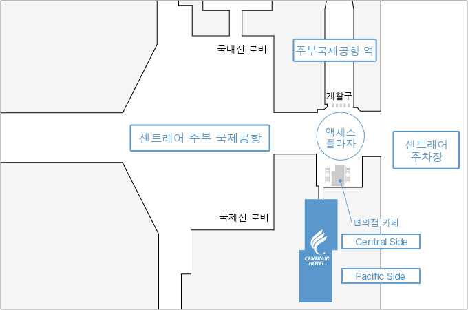 호텔까지의 교통편