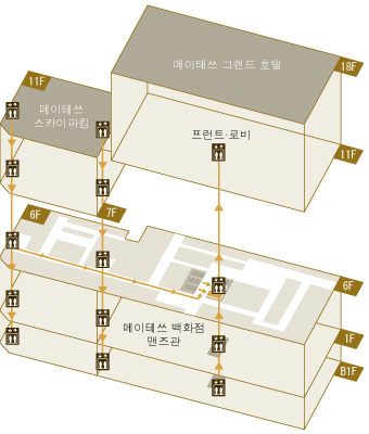 메이테쓰 스카이파킹